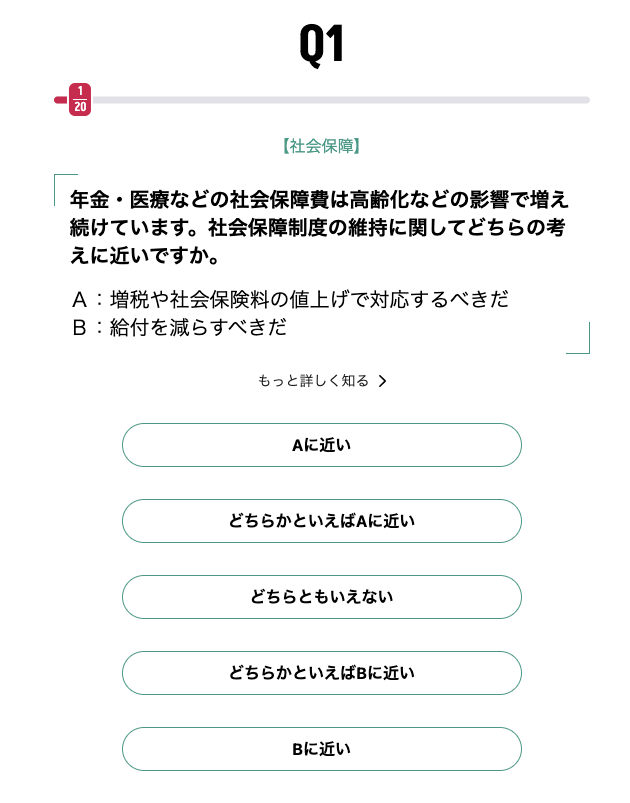 選挙 読売新聞ボートマッチ 質問